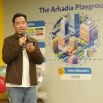 Arkadia Digital Media