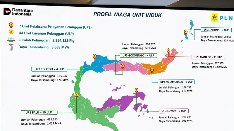 Grafis peta penyebaran pelanggan PLN Mobile di Suluttenggo.